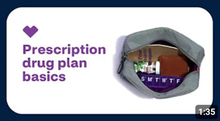 Prescription drug Plan Basics